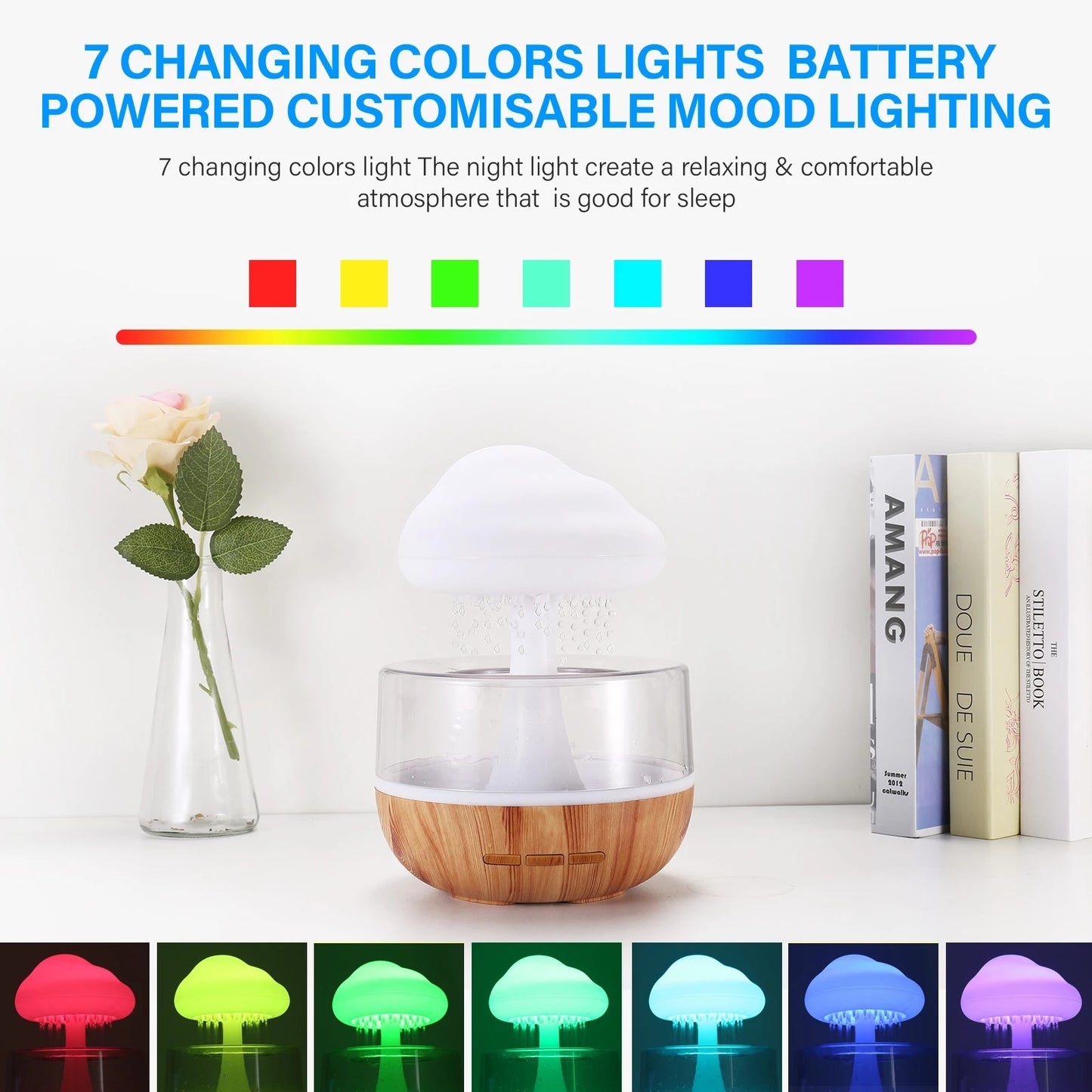 Rain Cloud Aromatherapy Humidifier